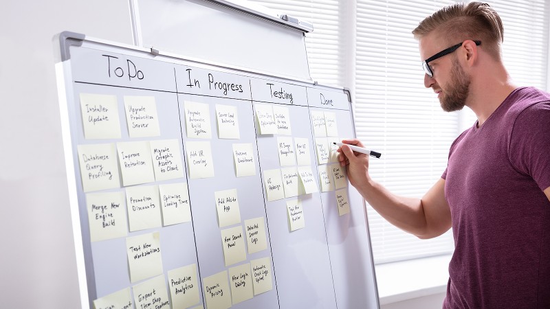 Product Roadmap importance in Agile Project Management