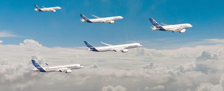 Airbus Mandates Software Recall for 6000 A320 Jets After Flight Control Glitch