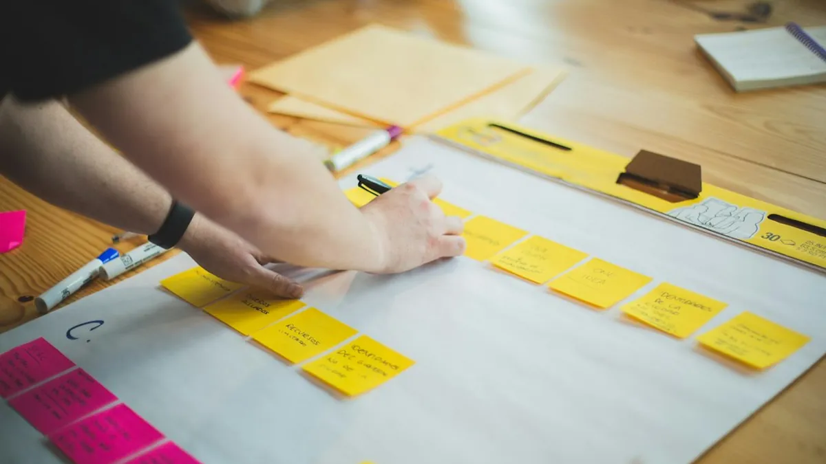 Adaptive Strategy Execution